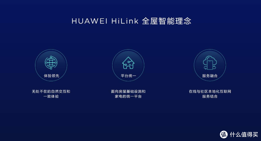 罗莱生活与华为HUAWEIHiLink生态平台合作，难道家纺要出电动版了？