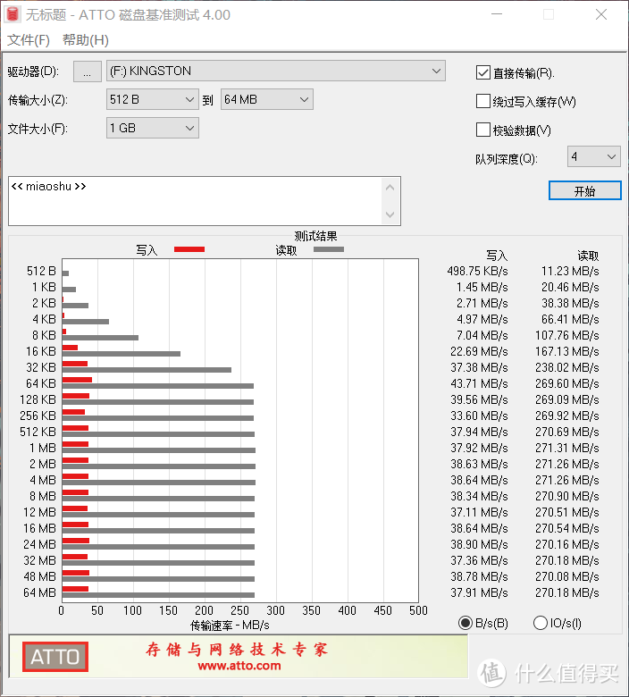 小小U盘性能堪比移动机械硬盘，金士顿DT80使用体验