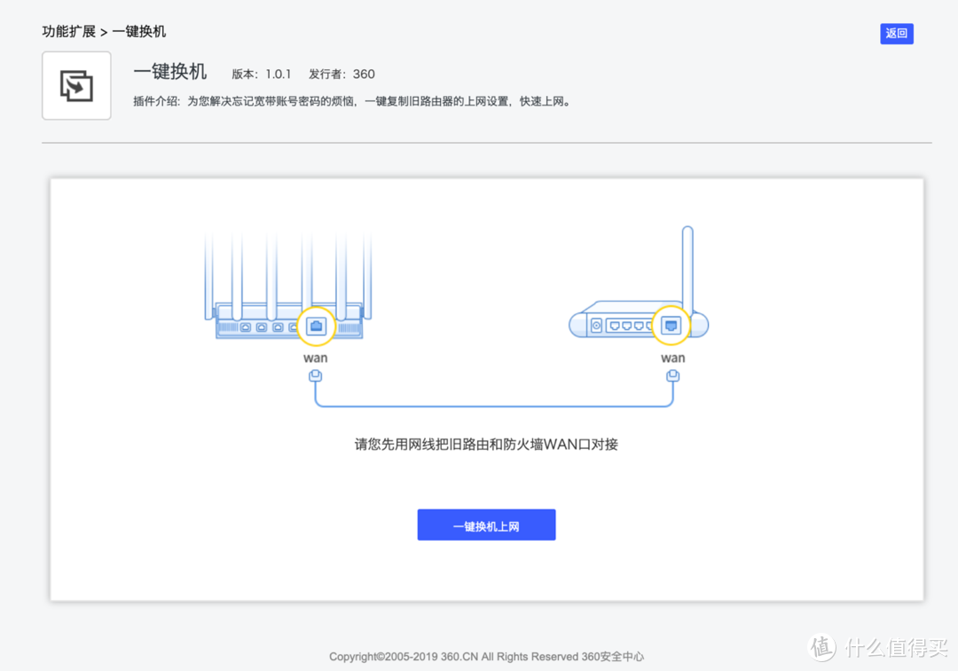 信号稳定，安全好用，360家庭防火墙F5 Pro路由器评测