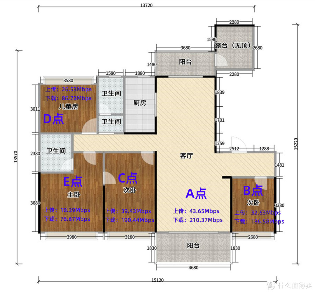 升级路由器就考虑三频+WiFi6 Mesh，给上网打造畅快无阻的体验：网件Orbi RBK752