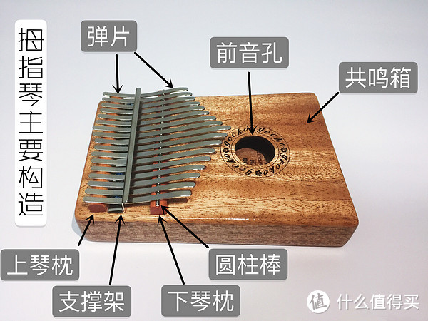 打造自家舒适客厅，20件提升幸福感的家居好物推荐