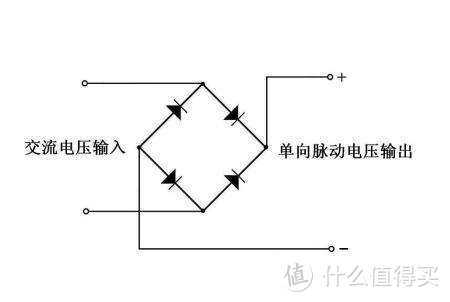 为了情怀，自己动手修复超旧世代游戏机——世嘉土星