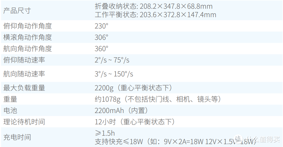 新手入手稳定器之后什么最重要？调平！飞宇AK2000C调平演示