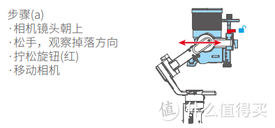 新手入手稳定器之后什么最重要？调平！飞宇AK2000C调平演示