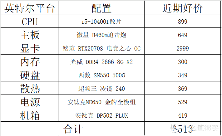 京东开学季，如何向家里管钱的整一台高性价比电脑