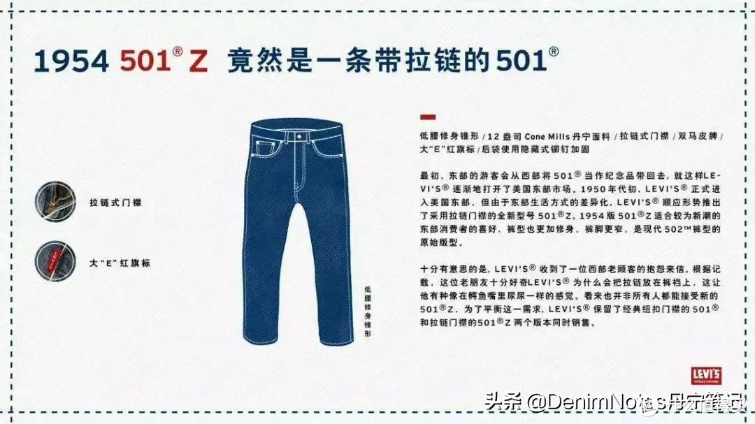 购物指南｜不同年代LVC 501 Shrink-To-Fit牛仔裤该怎么选择尺寸