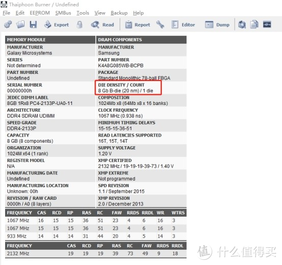 随手就超4700MHz！影驰HOF EXTREME 4266MHz 内存超频