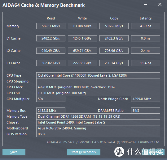 随手就超4700MHz！影驰HOF EXTREME 4266MHz 内存超频