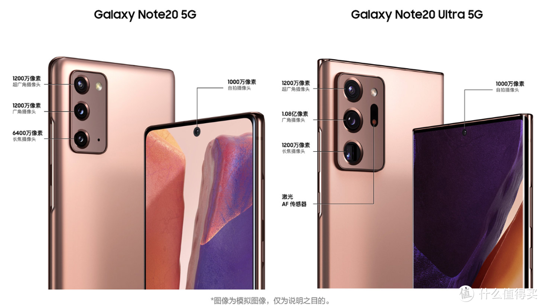 三星Galaxy Note20系列十一钜惠来袭，“拔草”机皇的最佳时机到了