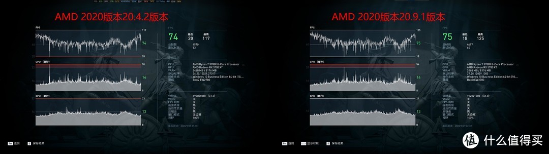 AMD新驱动发布，更稳定！RX5700XT性能提升约5%！ AMD新驱动对比评测