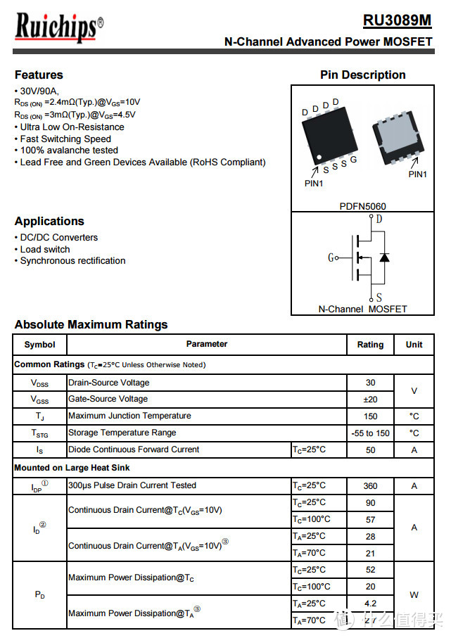 拆解报告：网易智造61W USB PD快充氮化镓充电器