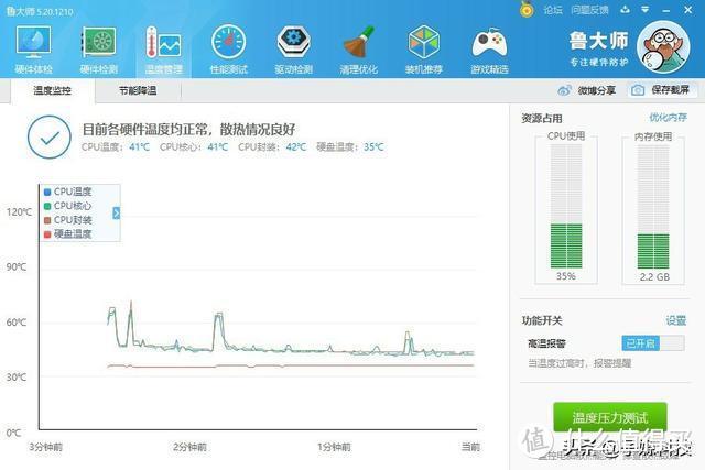 散热效能升级，酷冷智瞳MB400L 配套体验