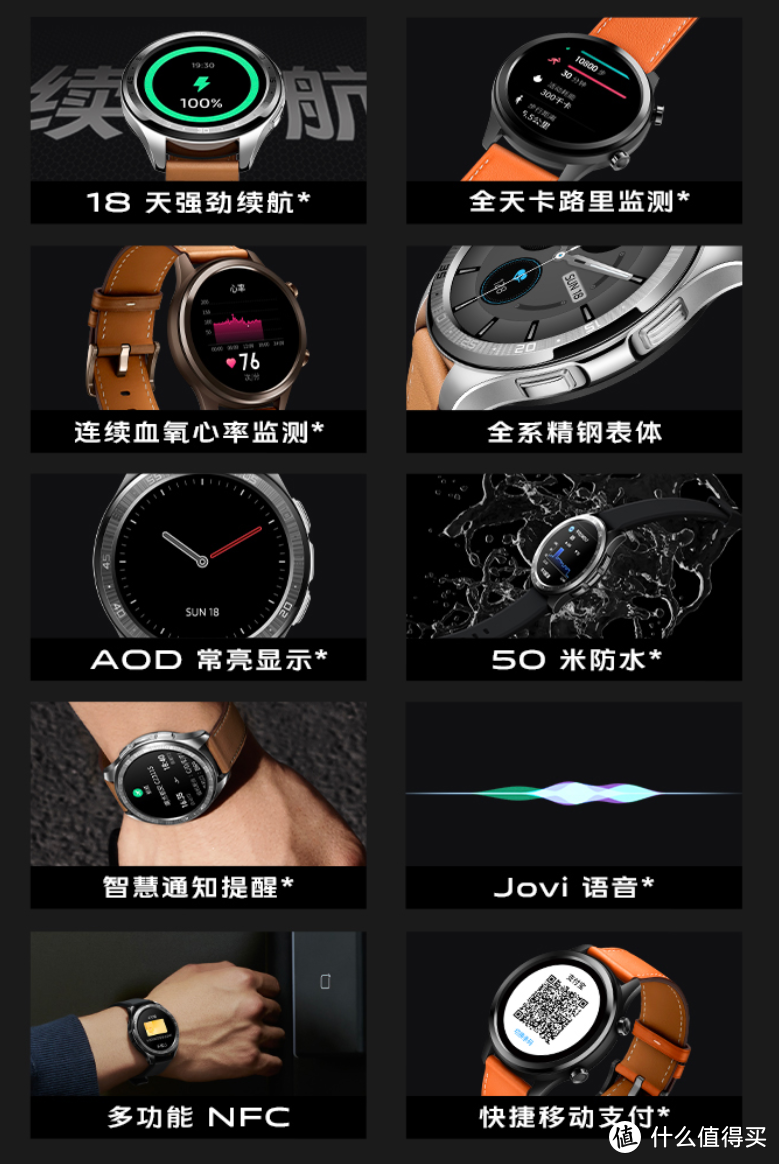 续航达18天：vivo首款智能手表vivo WATCH首销