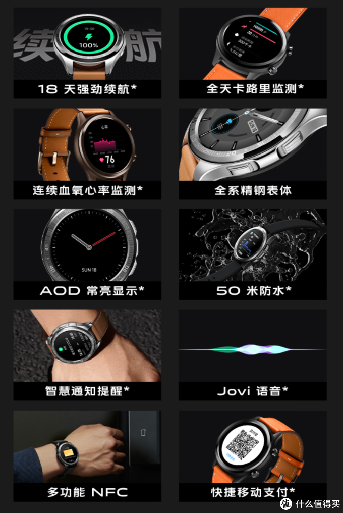 續航達18天vivo首款智能手錶vivowatch首銷1299元