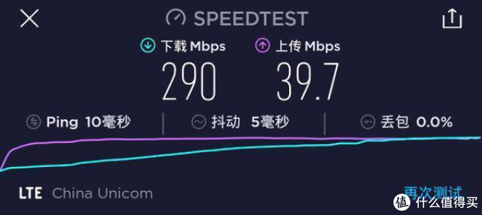 「全球首款」屏下摄像中兴天机Axon 20 5G,到底值得购买吗?