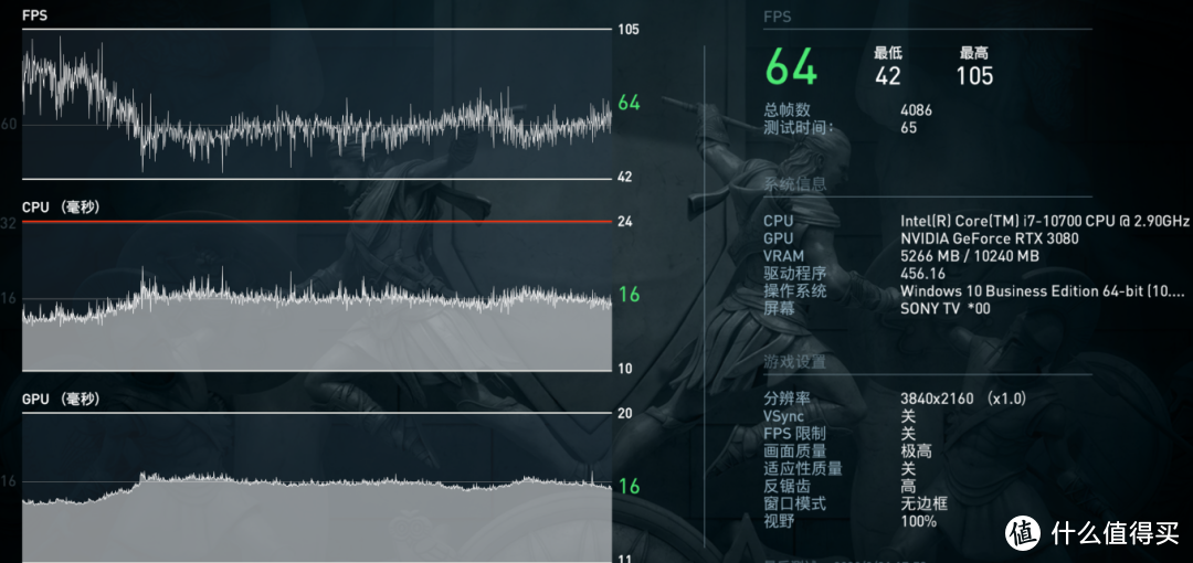  i7-10700+RTX3080显卡 1.1W元搞定