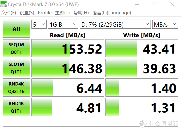 要速度还要安全-----SanDisk至尊高速™酷邃USB3.0闪存盘测试