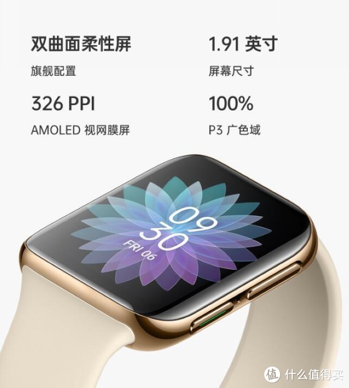 OPPO Watch ECG版智能手表上架开售：通过医疗器械认证，支持eSIM、21天长续航