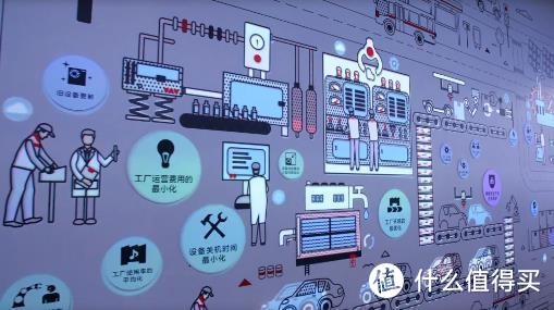 智能制造，引领未来！日立亮相第22届中国国际工业博览会