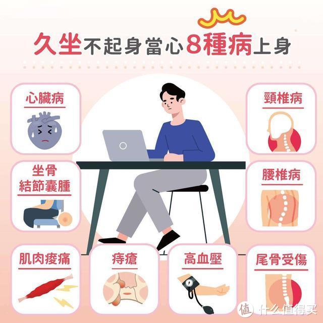 租房也要有家的感觉——我的改造计划乐歌E5M电动升降桌