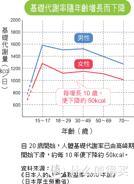 如何科学的给孩子选被子？儿童秋冬被选购攻略