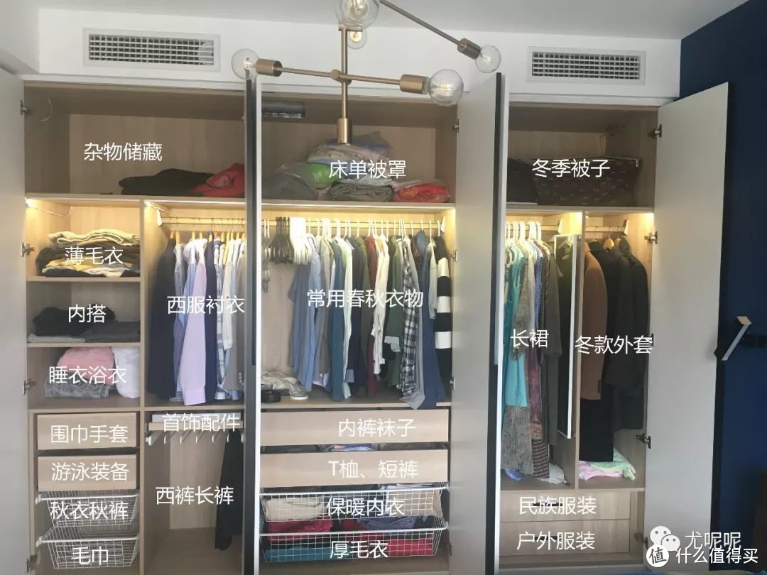 帮你节省十几万的全屋“黄金尺寸”——布局、家具及定制家居！