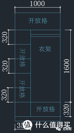 帮你节省十几万的全屋“黄金尺寸”——布局、家具及定制家居！