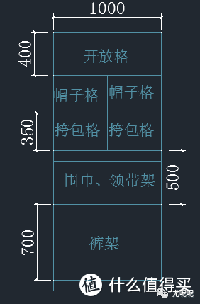 帮你节省十几万的全屋“黄金尺寸”——布局、家具及定制家居！