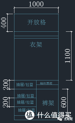 帮你节省十几万的全屋“黄金尺寸”——布局、家具及定制家居！