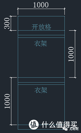 帮你节省十几万的全屋“黄金尺寸”——布局、家具及定制家居！