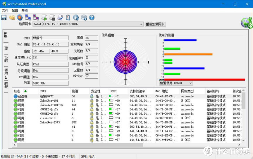 这才是路由器应该有的样子，Linksys MR9600体验分享