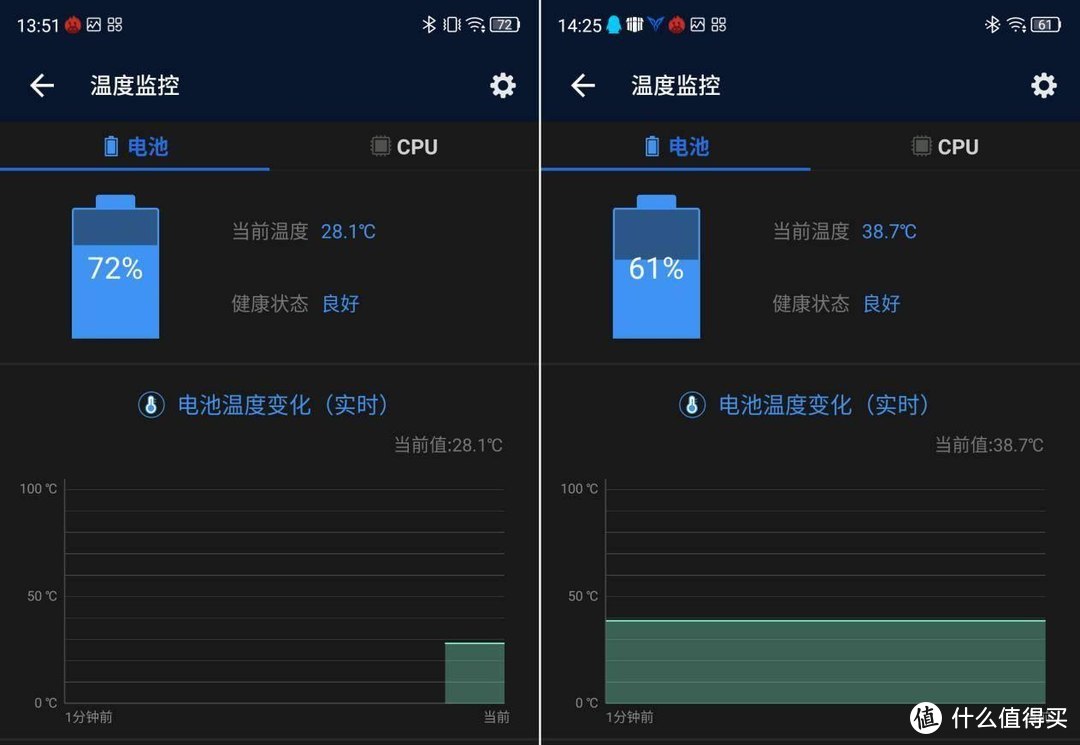 大隐隐于屏下，屏下摄像头手机中兴天机Axon 20 5G评测