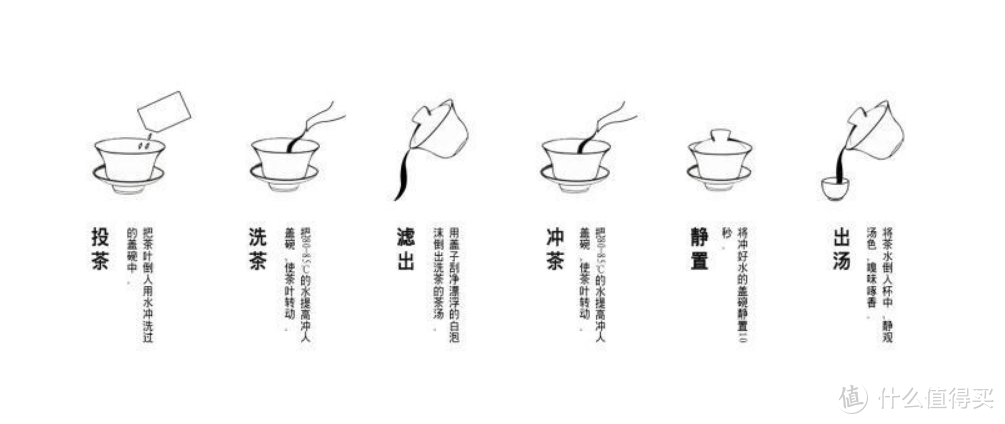 多喝热水少生病！办公族饮水泡茶二合一神器——鸣盏茶饮机使用体验