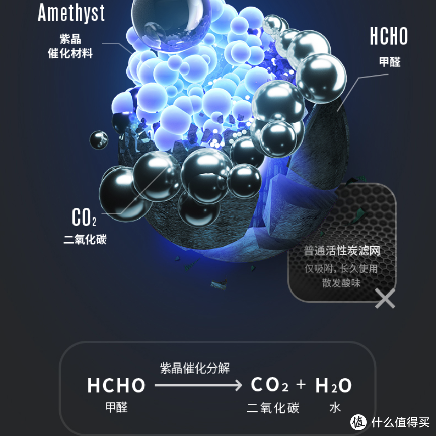 产品“硬不硬”，我们“评一评”--舒乐氏和352 X83深度横评