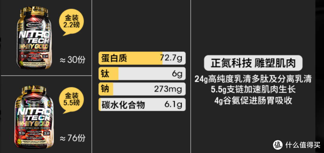 健身中其它常见补剂（除蛋白粉之外）