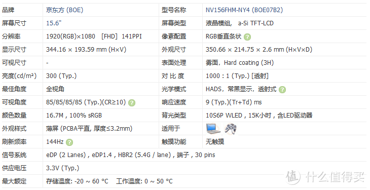 几无缺点的高性能游戏本 联想拯救者R7000P评测