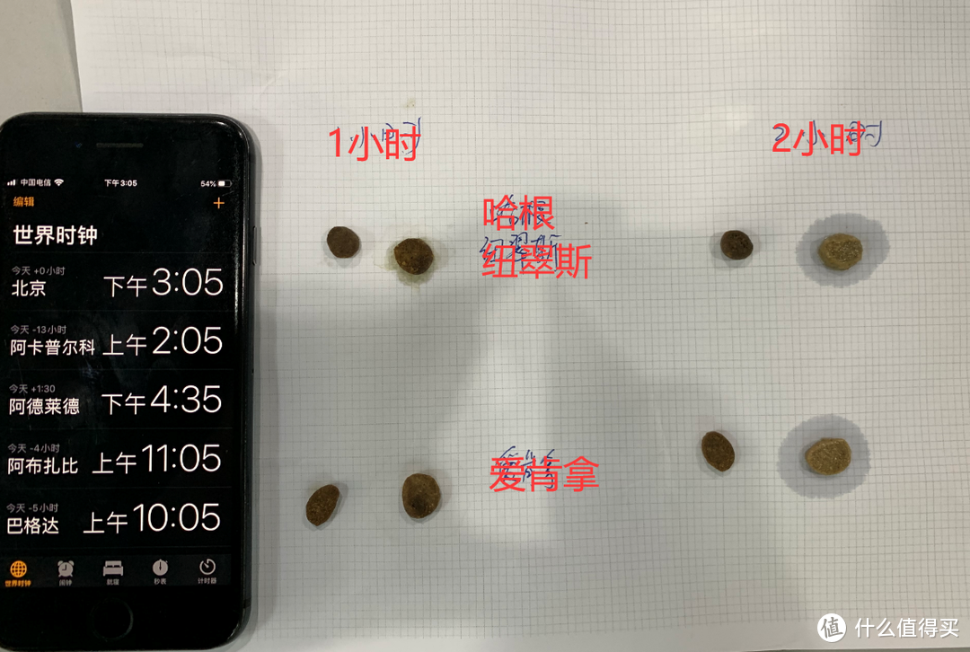  哈根纽翠斯黑钻鱼 VS 爱肯拿海洋盛宴， 进口猫粮评测