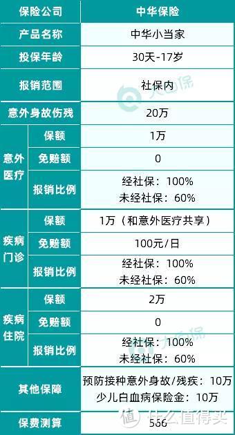 重要 | 2款产品下架，4款新品上线 