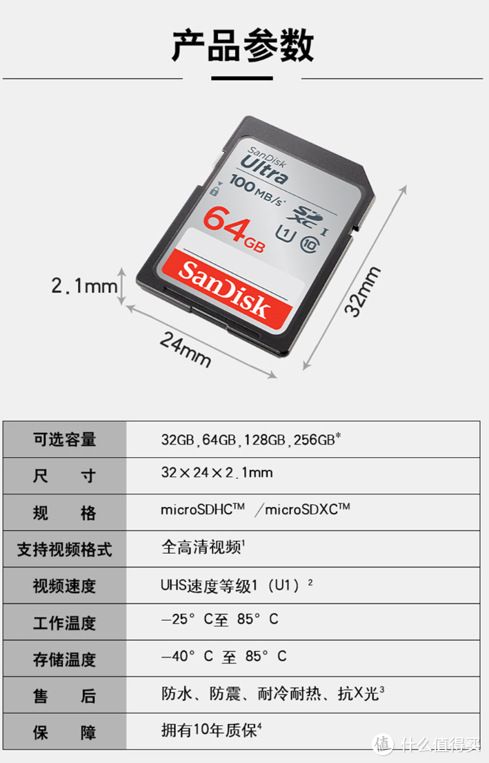 用了四五年的储存卡坏了不要扔，也许还可以换个新的----KINGSTON SD卡换卡记