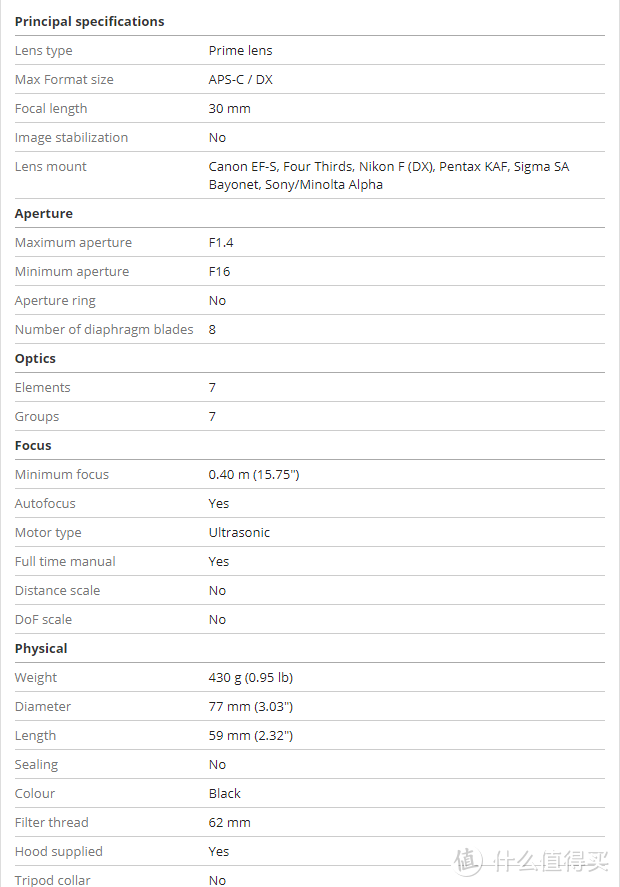 自用多年！我选购、对比相机镜头时参考的网站、视频频道推荐