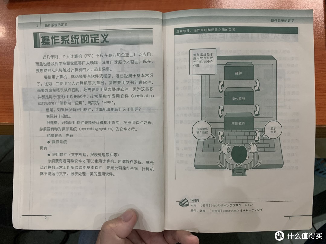 图书馆猿の2020读书计划51：《OHM 图解操作系统》