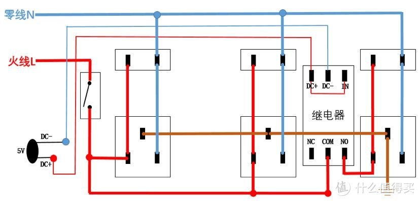 PPT 画的线路图