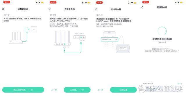 大户型WiFi信号总不好？360全屋路由来解决