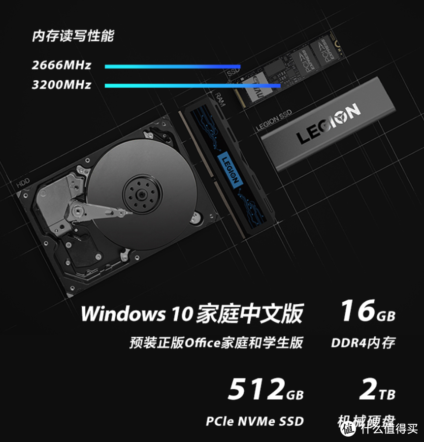 搭RTX 30系列显卡：联想拯救者刃9000K高端游戏主机上架预售