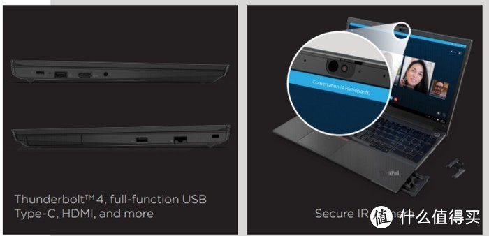 联想发布新ThinkPad E14/E15：英特尔第11代、雷电4+全色域屏