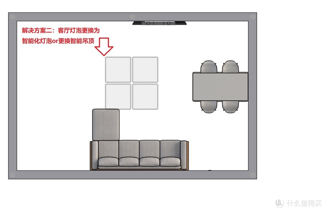 我是这样用Aqara治愈老婆大人坏毛病——手残党必败好物推荐