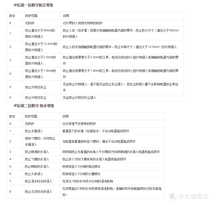 迈极炫ALLTY 1000开箱评测:现在我知道为什么它能获国际红点奖了