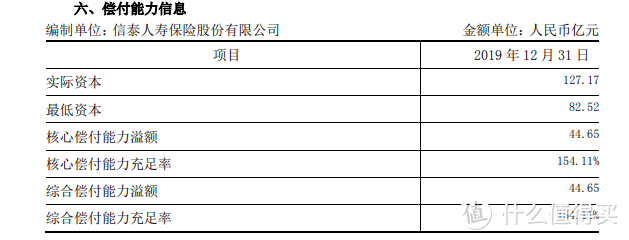 信泰人寿保险公司可靠吗？其产品怎样？