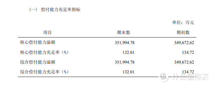 信泰人寿保险公司可靠吗？其产品怎样？