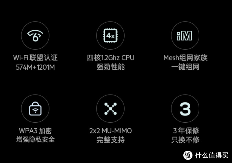 从双车道进化到四车道——领势LINKSYS MR7350路由器使用体验